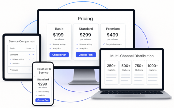 Flexible pricing